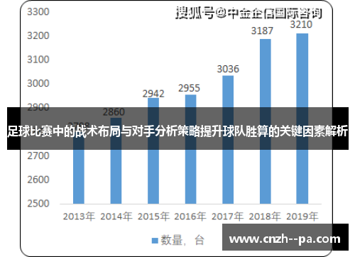 足球比赛中的战术布局与对手分析策略提升球队胜算的关键因素解析