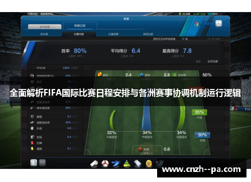 全面解析FIFA国际比赛日程安排与各洲赛事协调机制运行逻辑