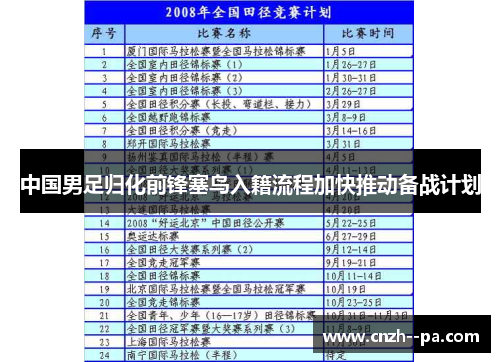 中国男足归化前锋塞鸟入籍流程加快推动备战计划