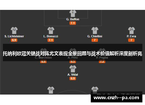 托纳利欧冠关键战对阵尤文表现全景回顾与战术价值解析深度剖析亮 托纳利欧冠关键战对阵尤文表现全景回顾与战术价值解析深度剖析亮