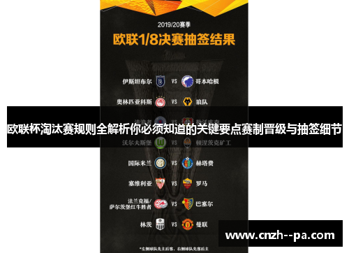 欧联杯淘汰赛规则全解析你必须知道的关键要点赛制晋级与抽签细节 欧联杯淘汰赛规则全解析你必须知道的关键要点赛制晋级与抽签细节