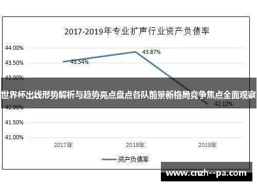 世界杯出线形势解析与趋势亮点盘点各队前景新格局竞争焦点全面观察 世界杯出线形势解析与趋势亮点盘点各队前景新格局竞争焦点全面观察